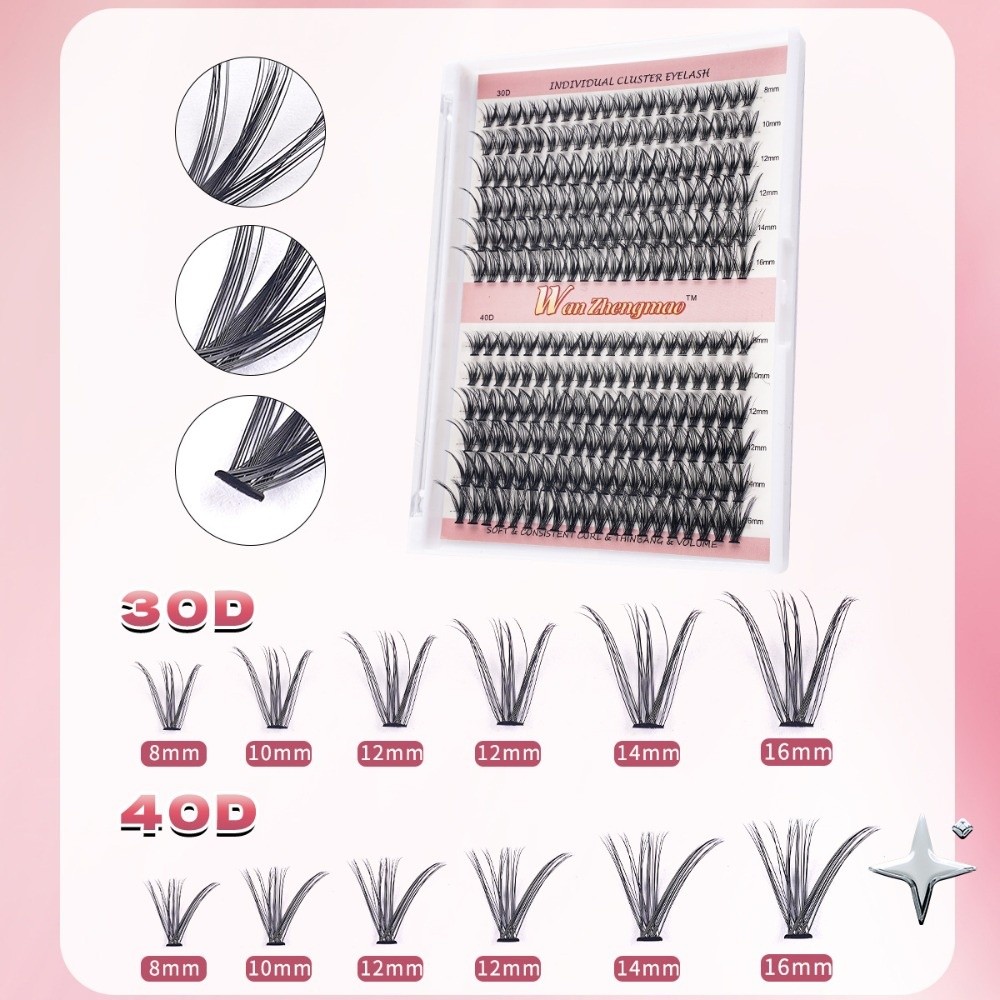 Sztuczne rzęsy o długości 8-16 – Eyelash Extension Look recenzja i cena